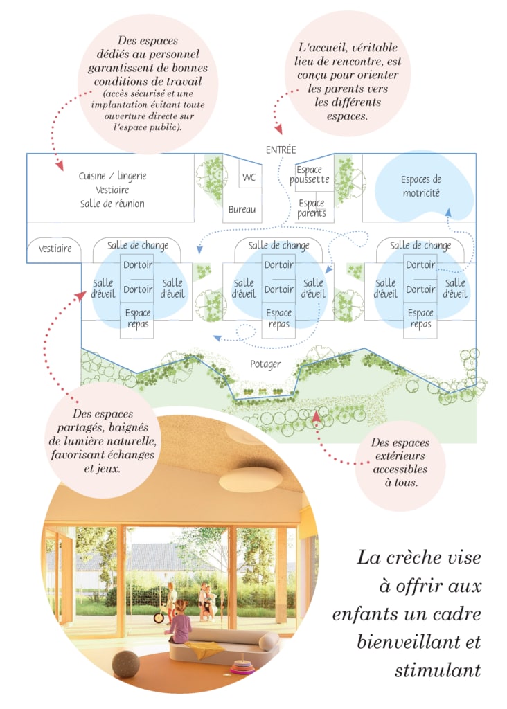 Plan d’organisation intérieure et d’accessibilité de la crèche Rosa Parks à Trappes